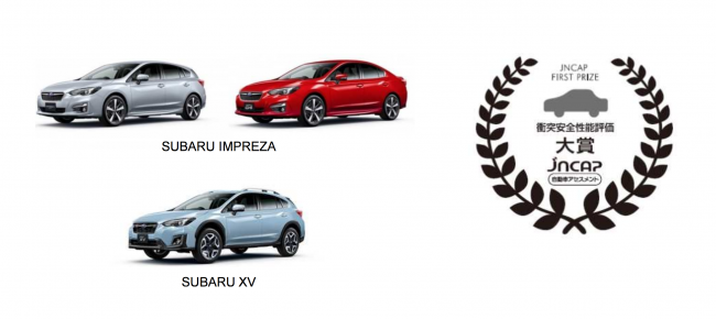 Subaru XV и Impreza получили самый высокий балл в истории краш-тестов JNCAP