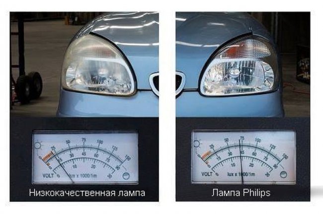 Секреты автоламп: почему Philips отказался от обычного стекла