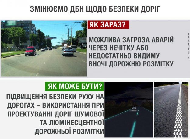На украинских дорогах появится люминесцентная и шумовая разметка
