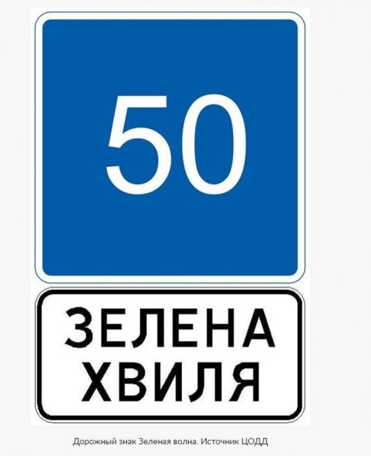 Для украинских автомобилистов появится новый дорожный знак