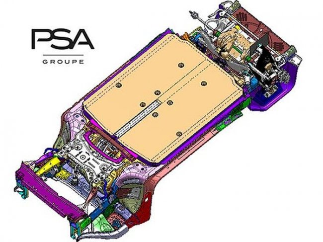Группа PSA разработала новую универсальную платформу для электромобилей